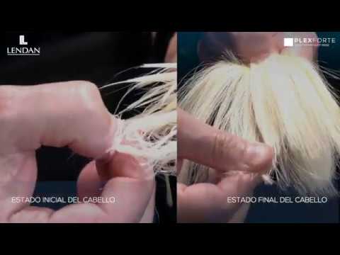 Plexforte. Reparación intensiva | Lendan Cosmetics (español)